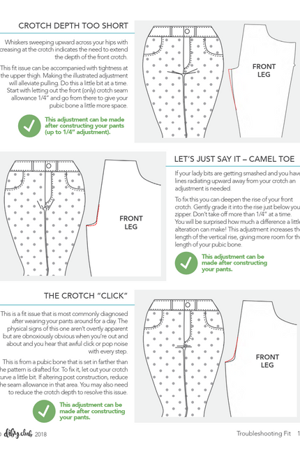 Custom Fit Your Jeans Free eBook