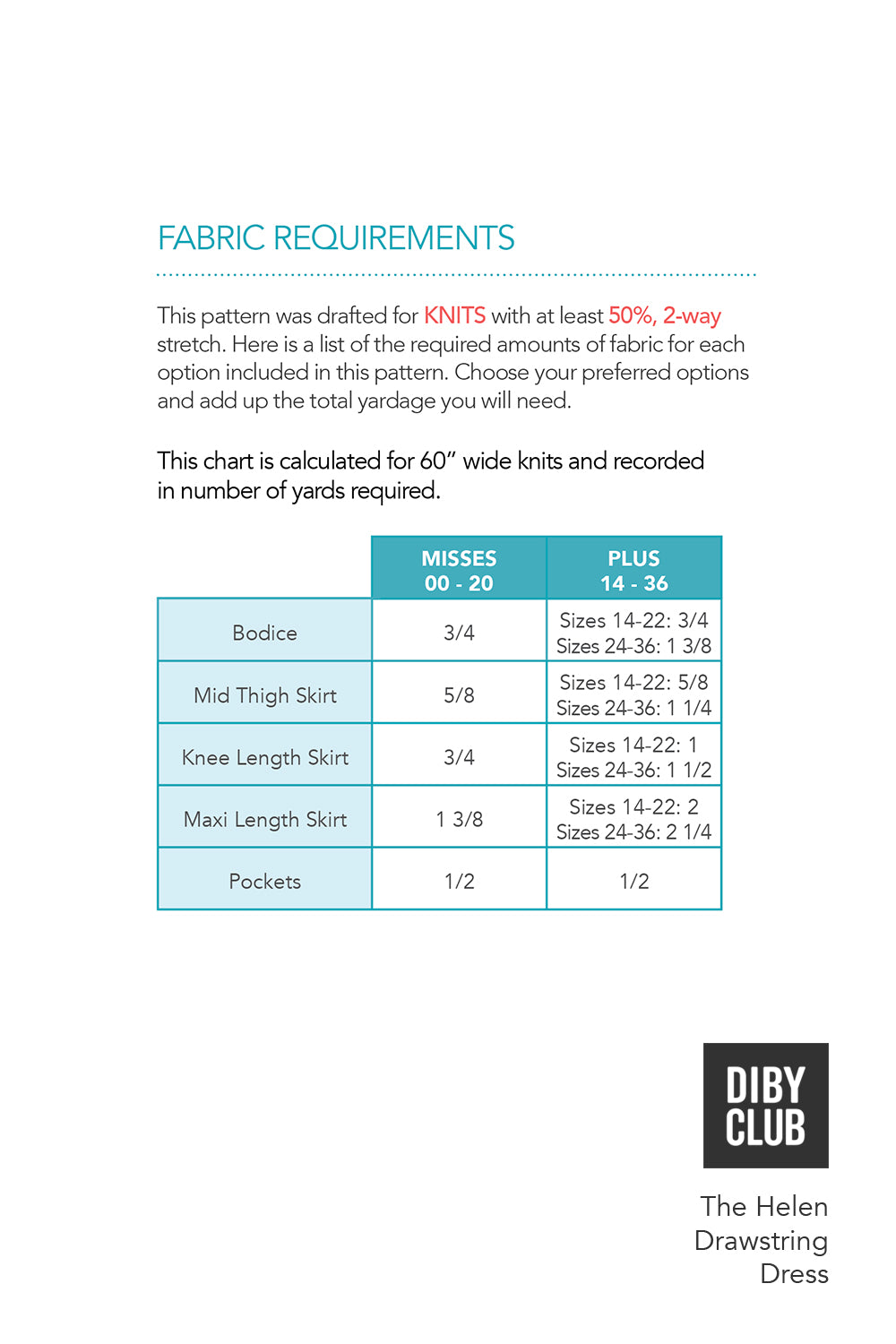 Helen Dress fabric requirements.