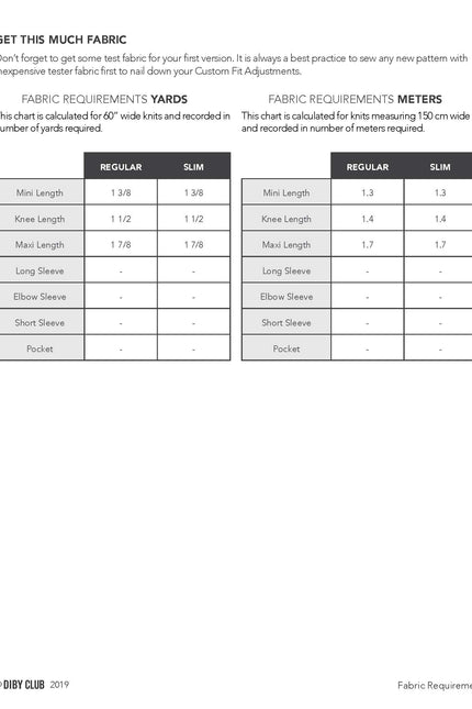 Fabric requirements for the Samantha Gathered Dress. 